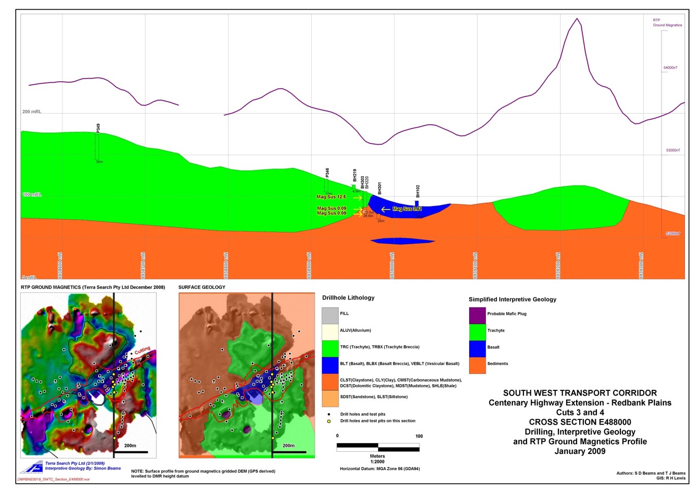 Main Roads Project – SW Brisbane: Interpreted geological cross section using magnetic modelled domains and showing ground magnetic profile.